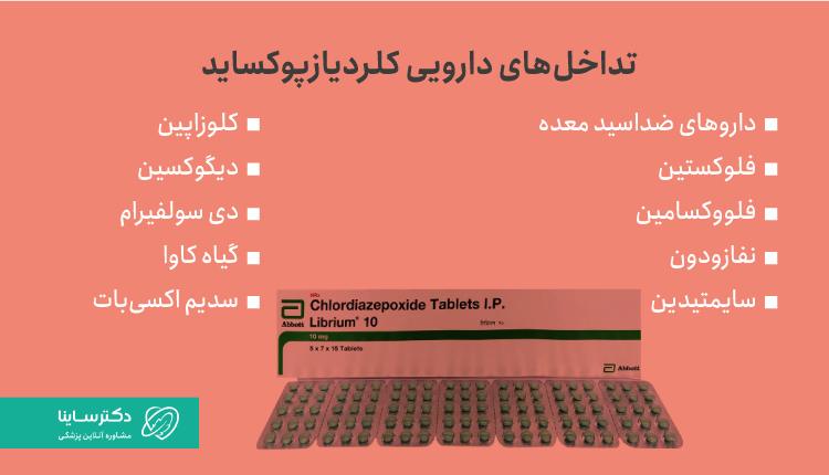 تداخلات دارویی کلردیازپوکساید