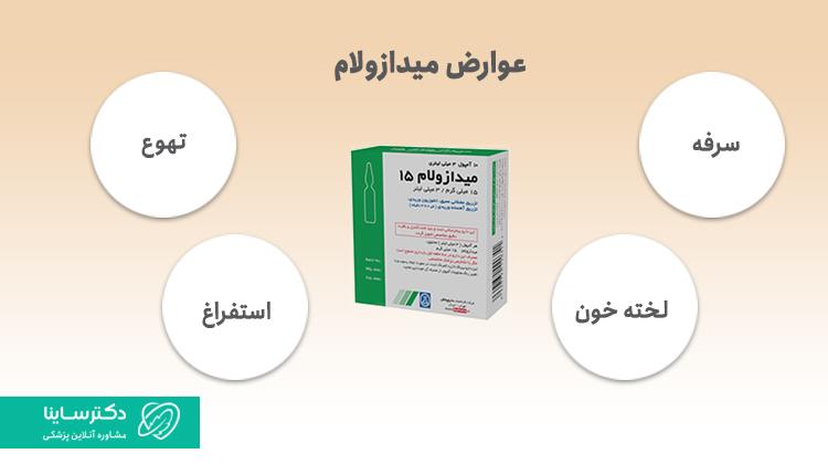 عوارض میدازولام