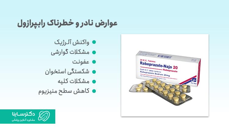 عوارض رابپرازول