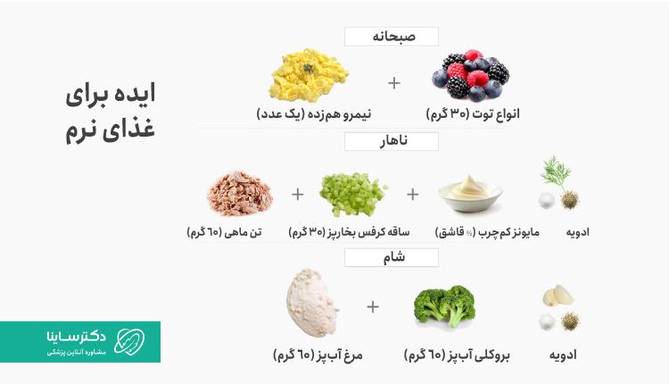 ایده برای هفته 5 تا 8 عمل اسلیو