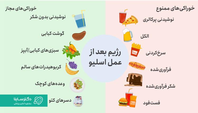 غذاهای مجاز و غیر مجاز در رژیم غذایی بعد از اسلیو معده