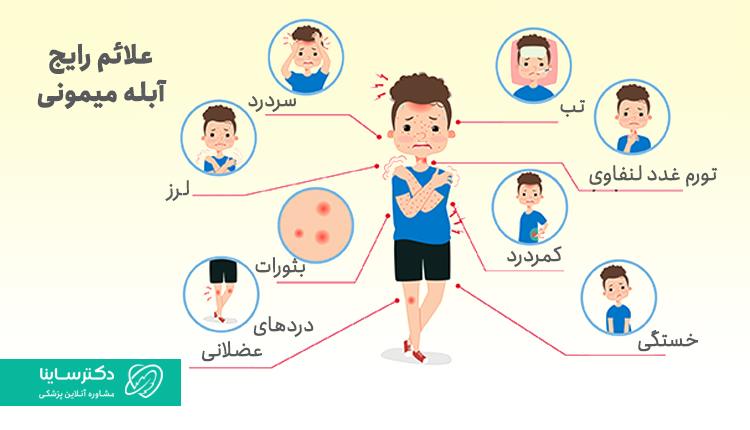 علائم آبله میمونی