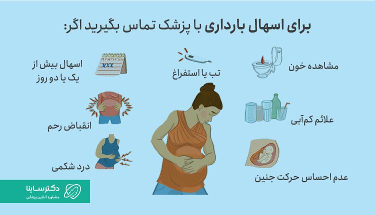 علائم اسهال بارداری