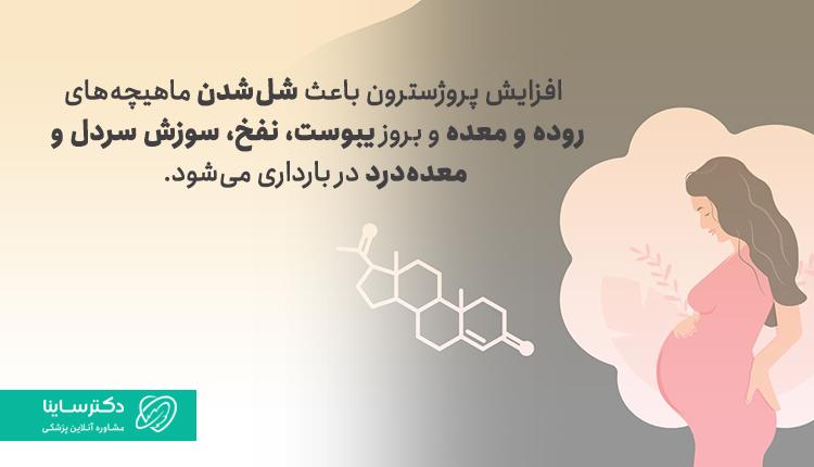 تاثیر پروژسترون بر معده درد بارداری