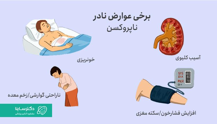عوارض نادر ناپروکسن