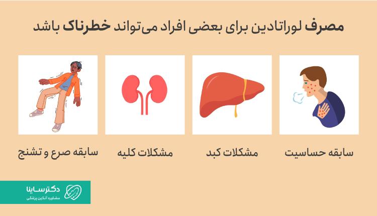 گروههای پرخطر برای مصرف لوراتادین