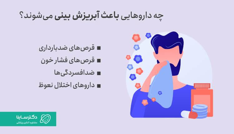 داروهایی که باعث آبریزش بینی میشوند.