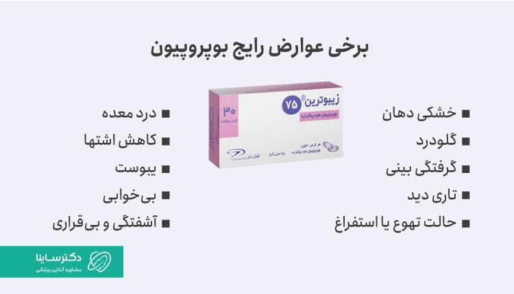 عوارض رایج بوپروپیون