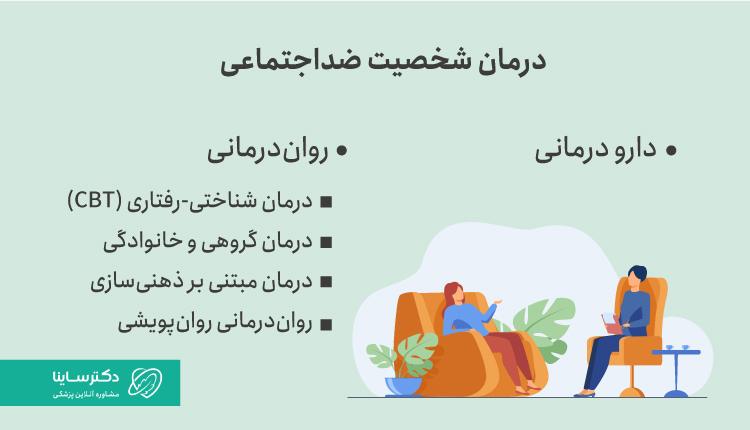 روشهای درمان شخصیت ضداجتماعی
