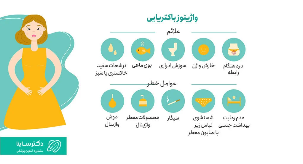 علائم واژینوز باکتریال، علت اصلی ترشحات سبز رنگ واژن.