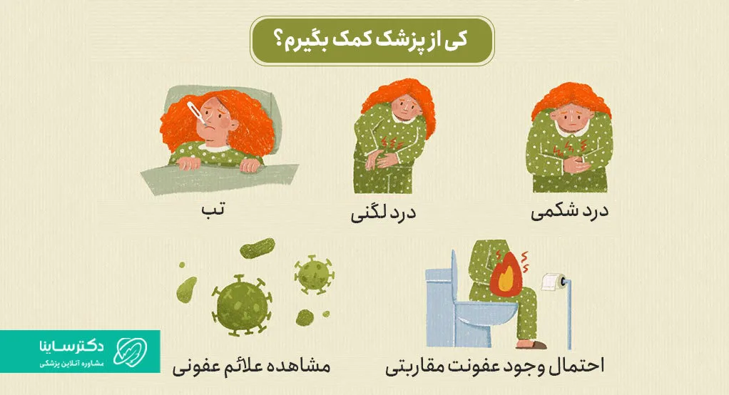 علائمی که در صورت مشاهده در زمان ترشحات سبز رنگ واژن باید به پزشک مراجعه کرد.