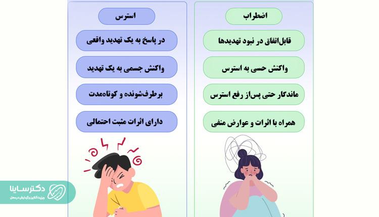 فرق اضطراب و استرس چیست