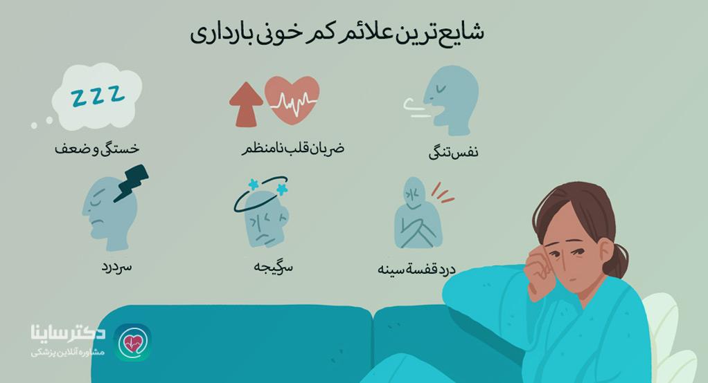 علائم کم خونی در بارداری